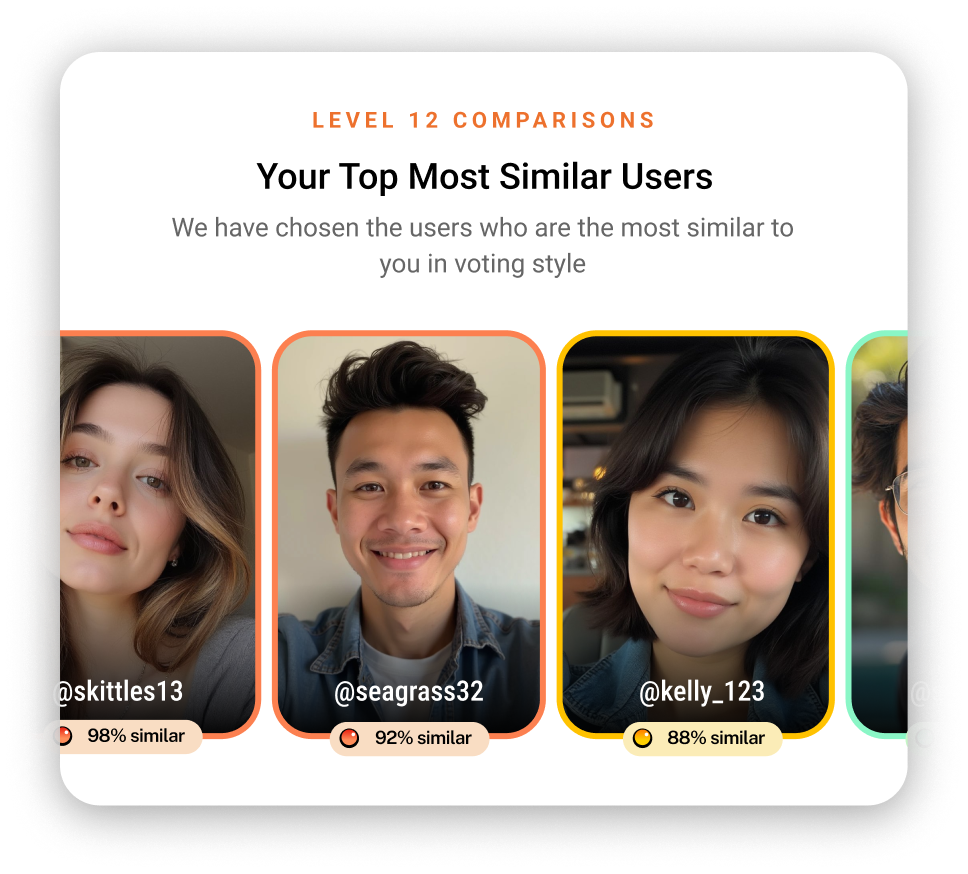 Meet new people. Based on science.